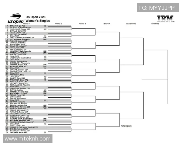 2023年美网公开赛签表解析及热门选手赛程预测