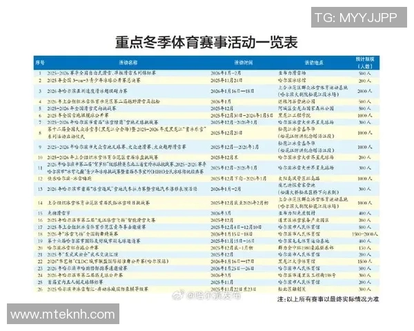 冰雪赛事集训名单公布运动员备战冬季奥运会全力以赴